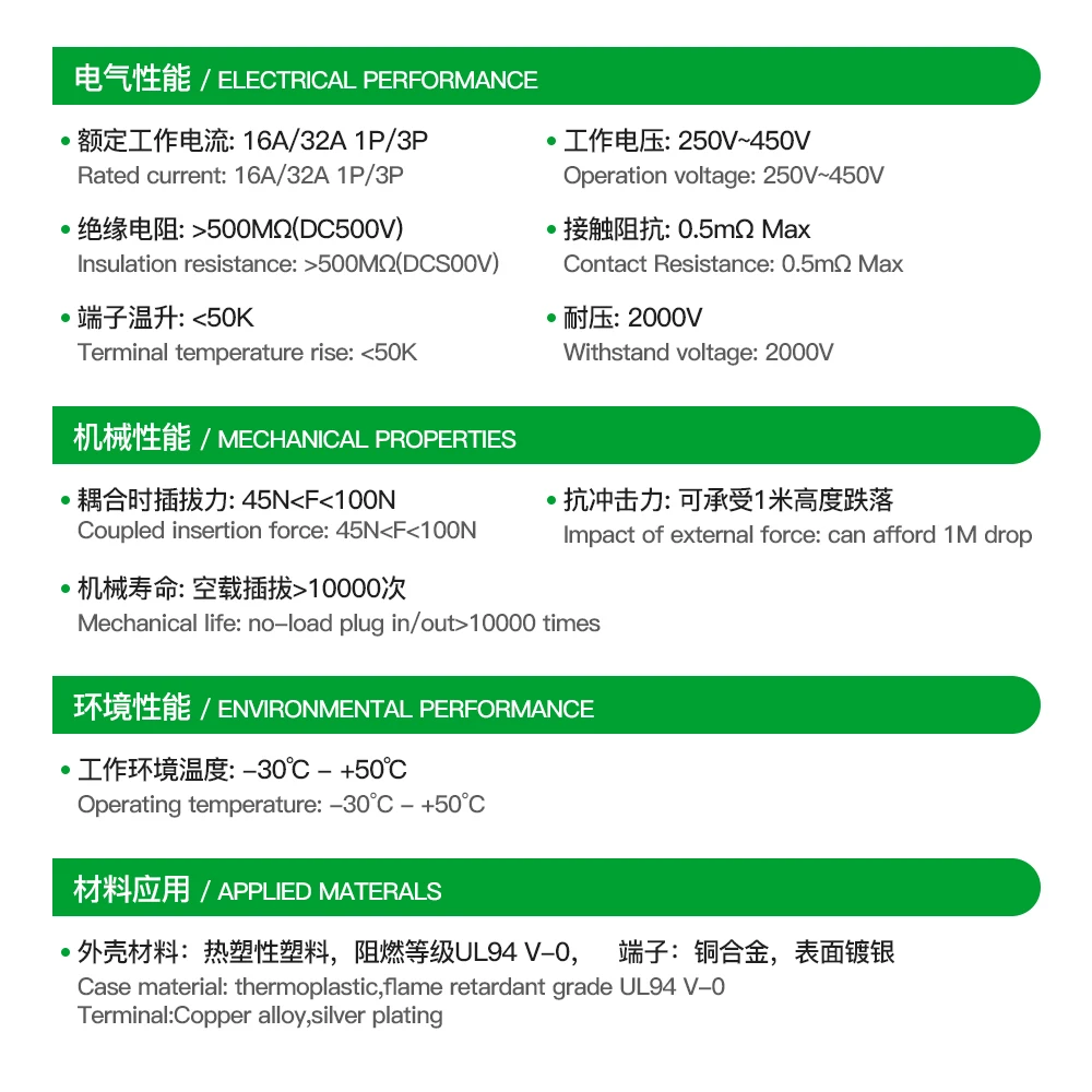 Isigma 16A 32A EV Charger Type2 Male Plug Female IEC62196-2 Adapter 11KW 22KW Three Phase Convertor for Electric Car Vehicle