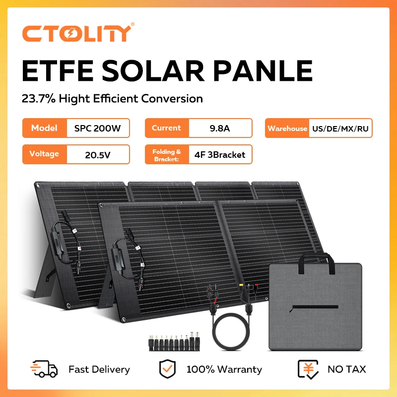 Ctolity Etfe 100W 2…