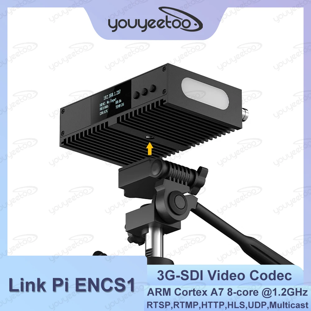 【セール中】Link Pi ENCS1 3G-SDI ビデオコーデックエンコーダー NDI デコーダー 2GB RAM 8GB EMMC 4K 1080P SRT RTMP H265 ライブストリーミング YouTube Facebook対応