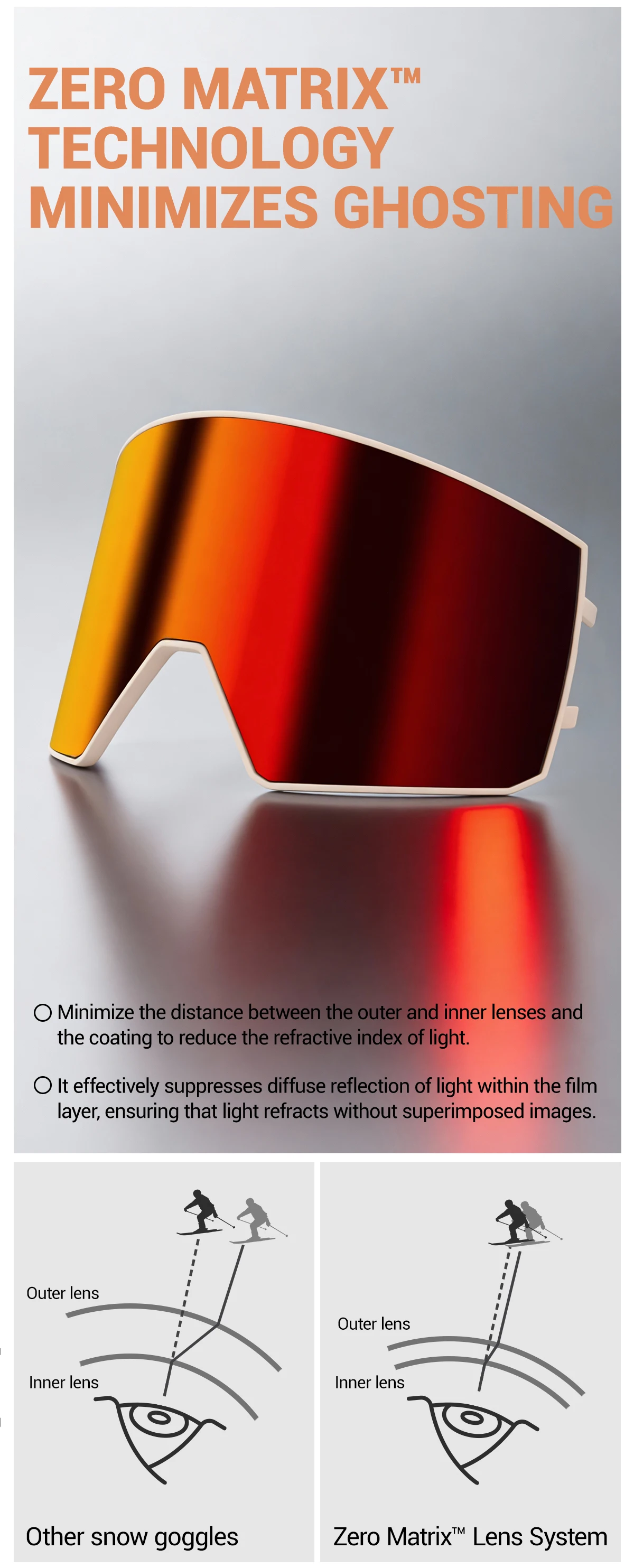 Kapvoe Photochrome Skibrille mit Magnetischen Antibeschlag-Gläsern UV400-Schutz für Männer und Frauen Skibrille Schnee-Sonnenbrille Sportbrille – Detail 6