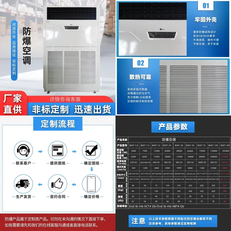 for Explosion-proof Air Conditioner Mobile Commercial Refrigerator Energy Saving