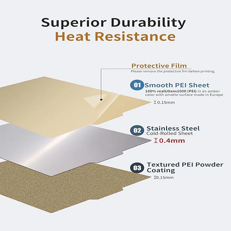 

Гибкая термостойкая пластина LulzBot TAZ Anet A8 300x300 мм с двусторонней текстурированной/гладкой поверхностью для лучшего сцепления, из пружинной стали