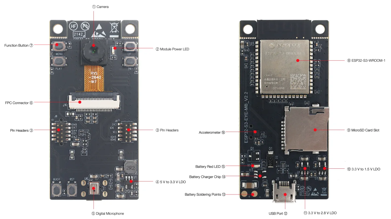 ESP32-S3-Korvo-2 Development Board with dual - microphone array, integrated peripherals, supports JPEG video stream processing