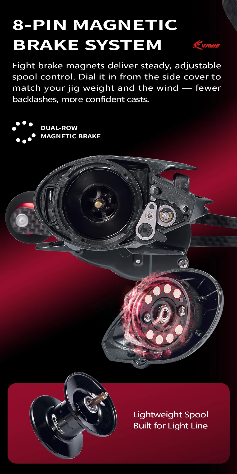 SOLOKING HISW50 Baitcasting-Rolle 155g 4,7kg Max. Bremskraft 8+1BB 5,4 Übersetzungsverhältnis Meeres- und Boots-Baitcaster-Rollen für Tintenfisch und Oktopus ﻿ – Detail 9