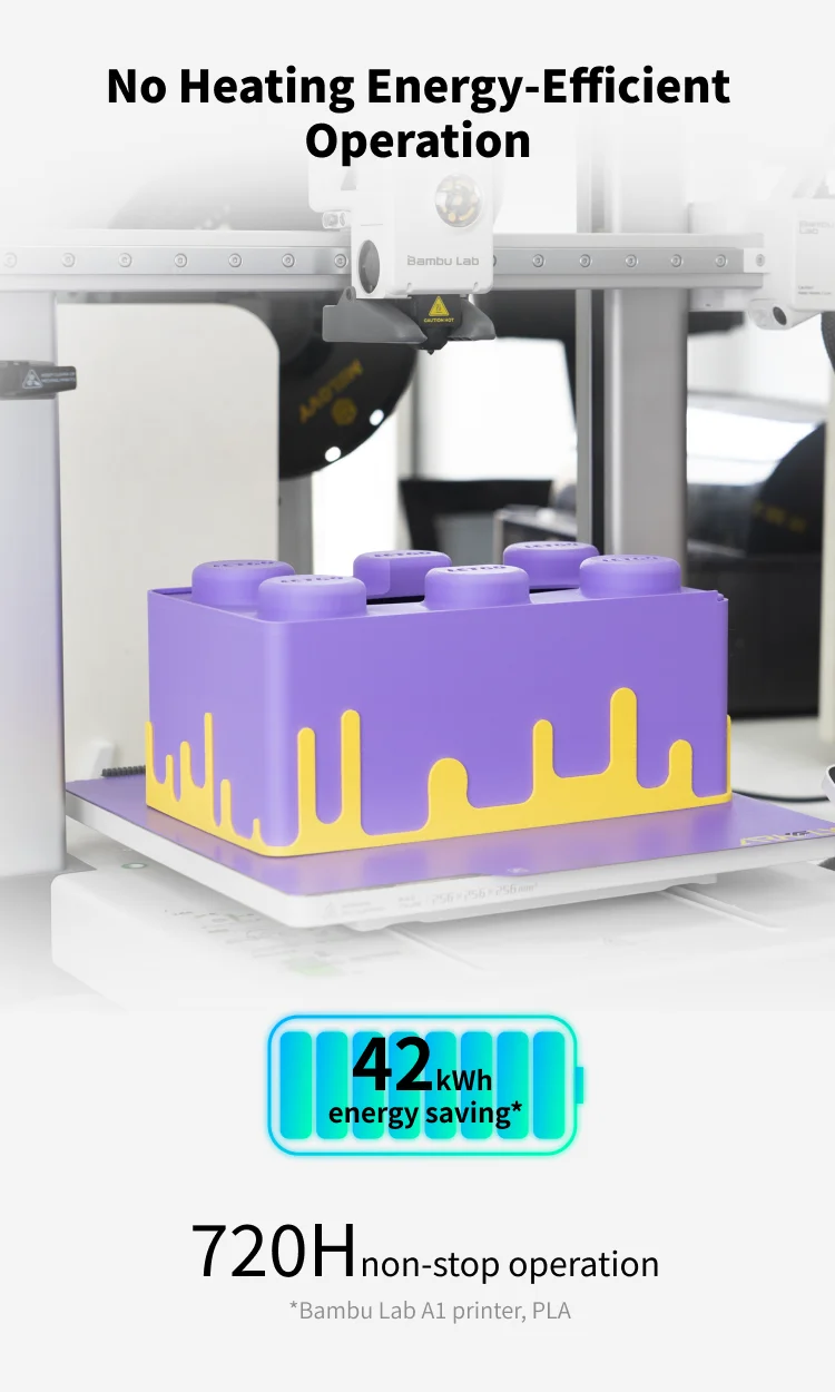 Phaetus Bauplatte Arkfly Cobweb Cool Plate aus Federstahl für unübertroffene Haftung der ersten Schicht U1 Farbe Snapmaker U1 3D-Drucker – Detail 8