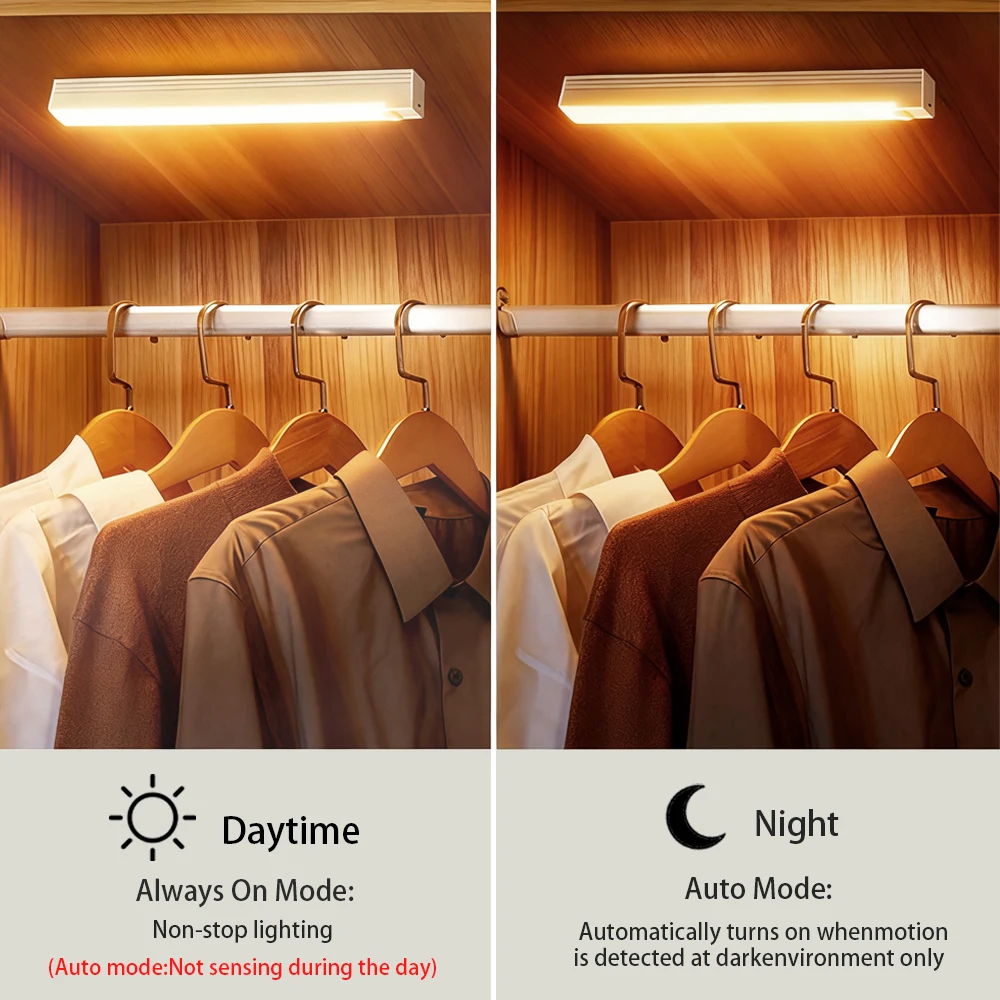LED Motion Sensor Light Wireless LED Night Light Type C Rechargeable Cabinet Wardrobe Lamp for Staircase Closet Kitchen Bedroom