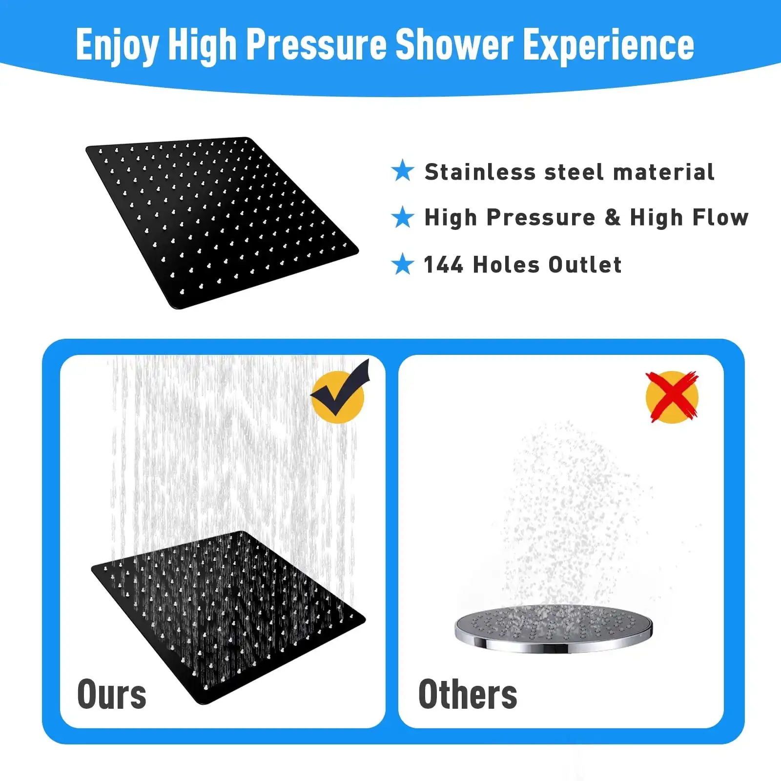 Shower Head High Pressure Rainfall/Handheld Shower Combo Anti-leak Shower Head with Holder, Height/Angle Adjustable