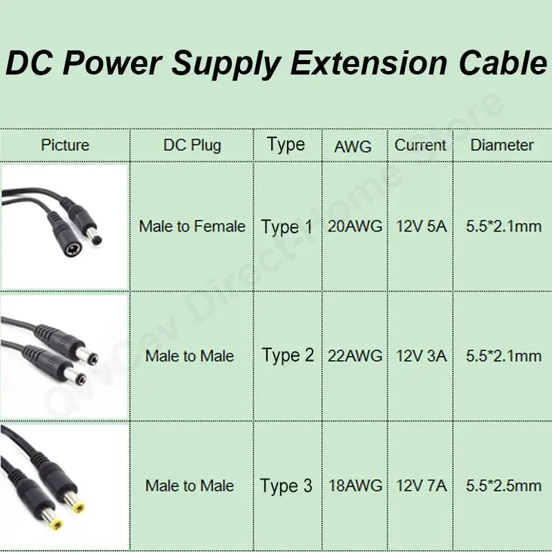 Cable de extensión de alimentación de 12V CC, adaptador de 5,5x2,1, enchufe hembra a macho, 5,5x2,5, macho a macho, para tira de luz de cámara CCTV