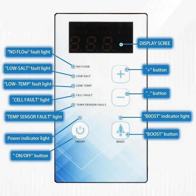 نظام كلورة حمام السباحة الملح، مولد كلور الملح لحمام السباحة فوق الأرض، نظام Wi Fi المدمج في نظام حمام السباحة للمياه المالحة