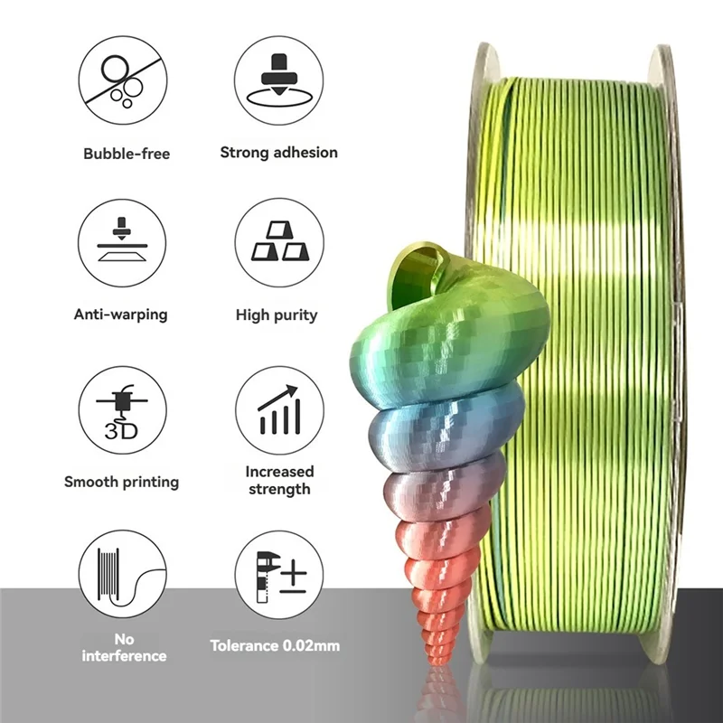 

AEE7-PLA Нить для 3D-принтера 1,75 мм 2,2 фунта 1 кг Катушка Материал для 3D-печати для 3D-принтеров и 3D-ручек с вакуумной упаковкой