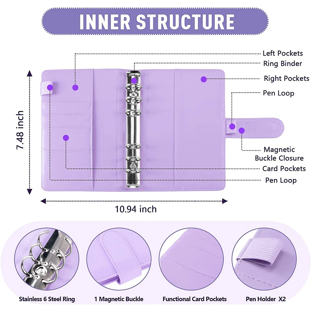 เครื่องผูกงบประมาณ, ซองจดหมายเงินสดสำหรับการจัดทำงบประมาณ, แฟ้มงบประมาณพร้อมซองซิป, สำหรับวางแผนประหยัดเงิน
