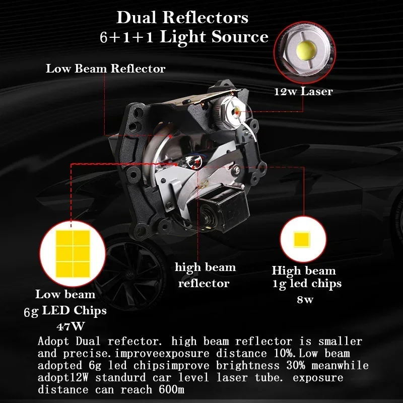 Sanvi A8L+ 3 inch 12V 136W 6000K Bi Led Laser Projector Lens Headlights Hyperboloid Lens With Hella 3R G5 For H4 H7 9005 9006