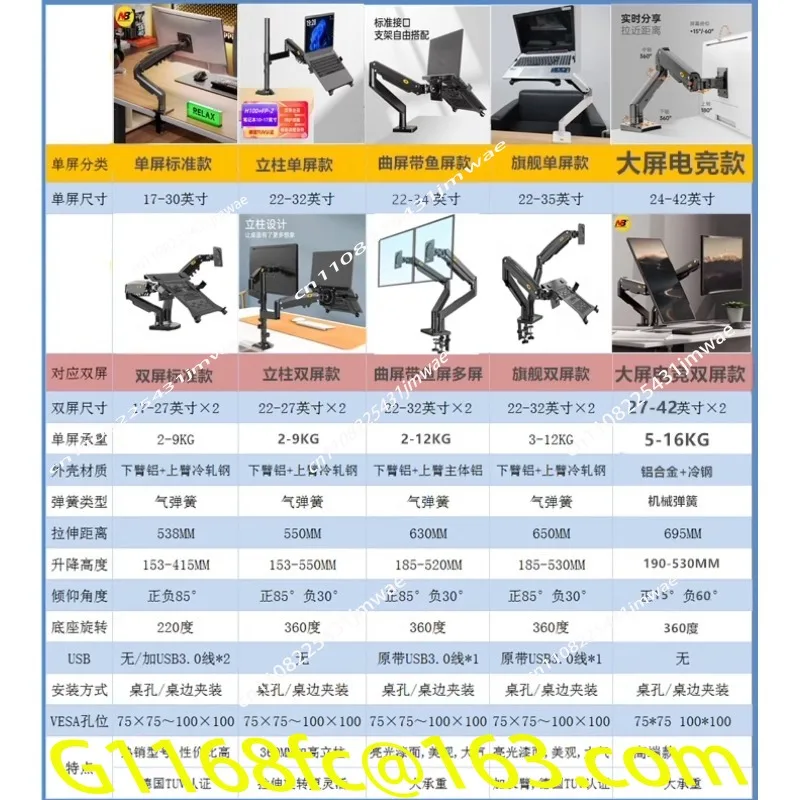 High Quality Laptop Stand 2-in-1 Dual Screen Office Computer Stand, Stretching and Rotating Heat Dissipation Base 10-17.3 Inches