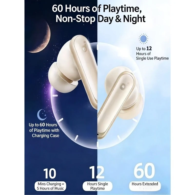 Soundcore By Anker P40i Active Noise Cancelling Wireless Bluetooth Earphones in Ear Headphones with Ultra Long Battery Life