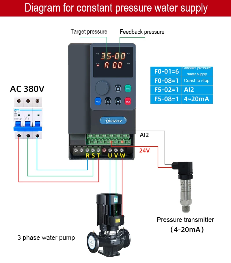 

Energy Saving 3 Phase 380V 60hp 70hp Frequency Converter 45kw 55kw Water Pump Inverter