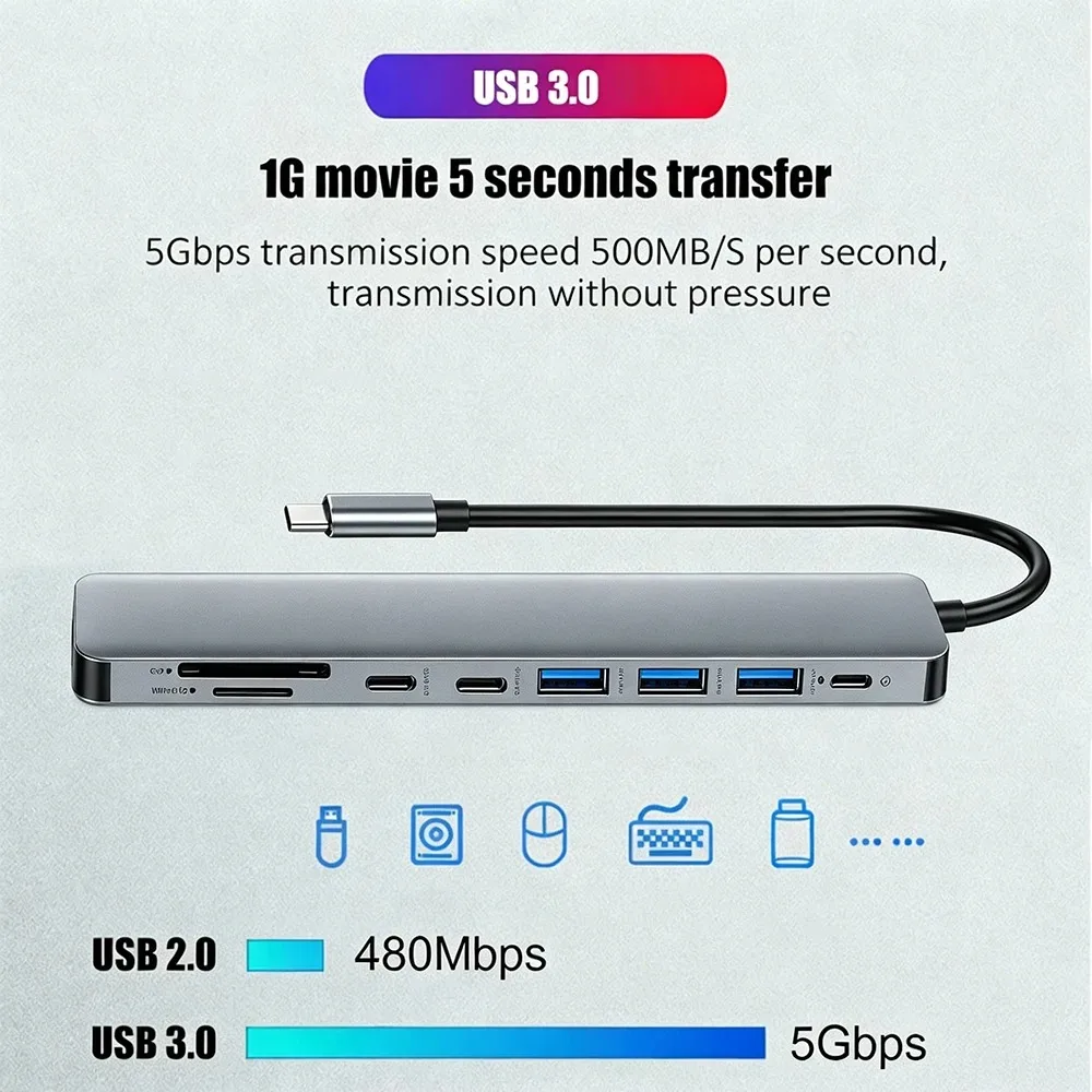 KEBIDU 9 IN 1 USB3.0 HUB USB C Docking Station SD TF Hubs 5Gbps Transmission TYPE-C to 4K HDMI Adapter USB Splitter for Laptop
