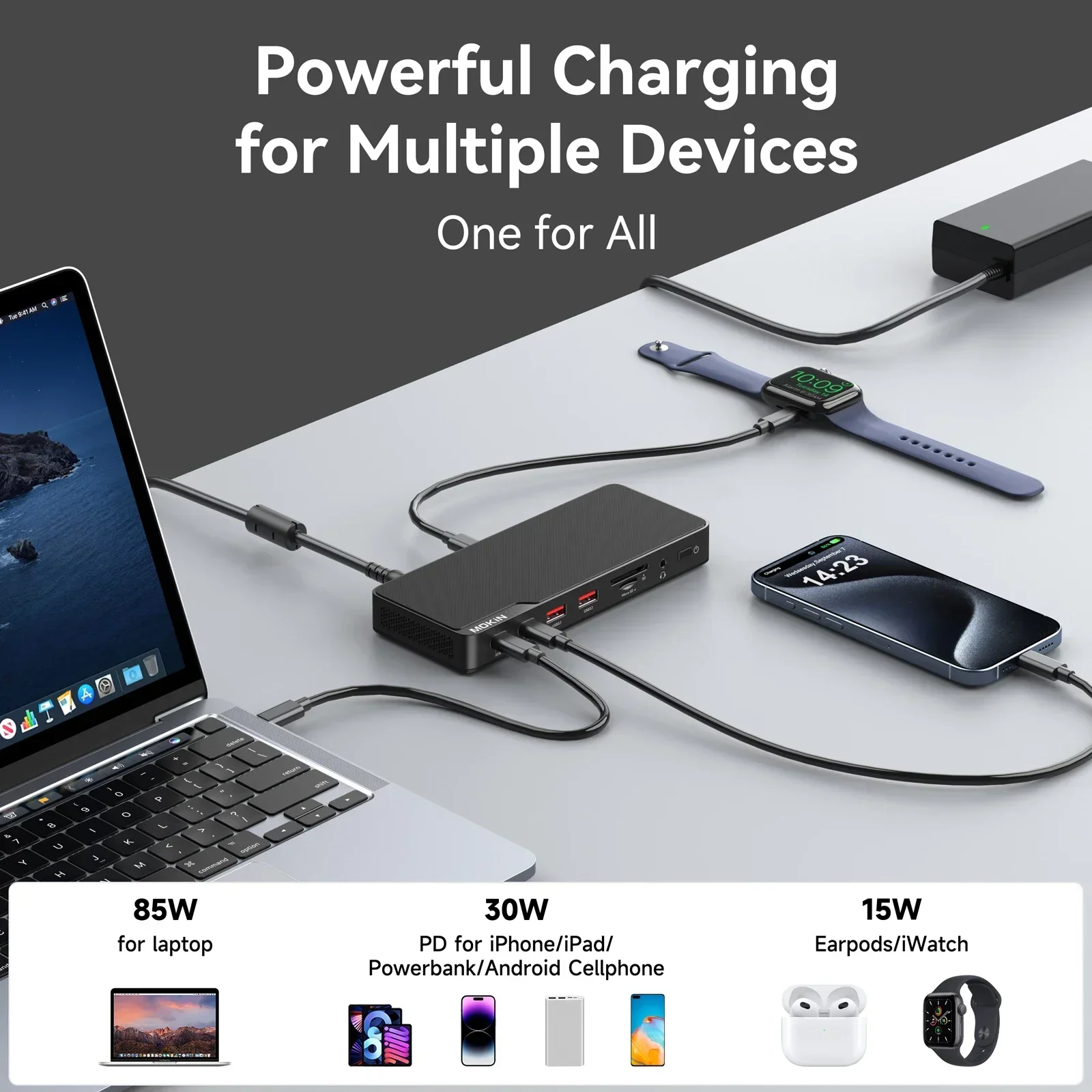 MOKiN 12 in 1 Thunderbolt 4 Docking Station 8K Dual Monitor 40Gbps 3xTB4 2.5G Ethernet 10Gbps USB 3.1 Audio Laptops USB C Hub