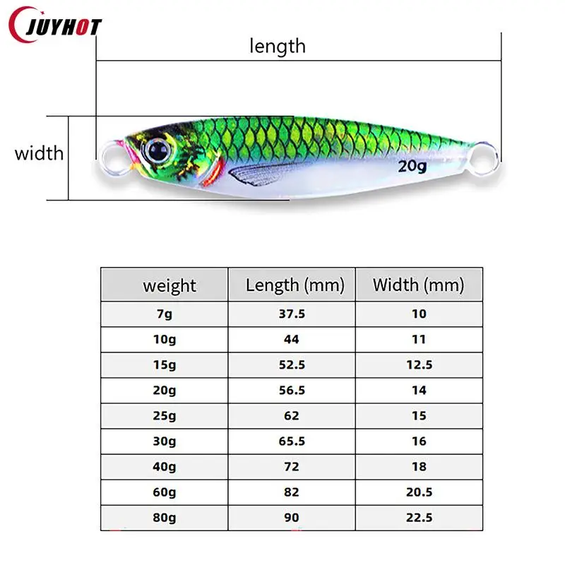 7g 10g 15g 20g 25g 30g 3D Printing Cast Jig Slow Metal Jig Trout Tuna Bass Shore Casting Jigging Spoon Sea Fishing Jigging Lure