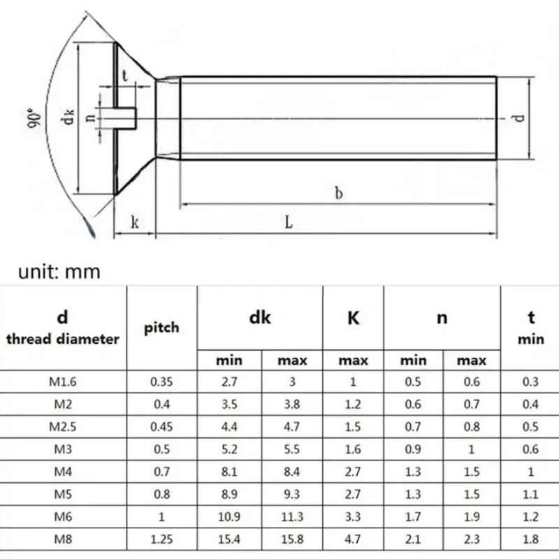 304 Stainless Steel Countersunk Head Screws GB68 A Word Slot Flat Head Screws M1.6 M2 M2.5 M3 M4 M5 M6 M8