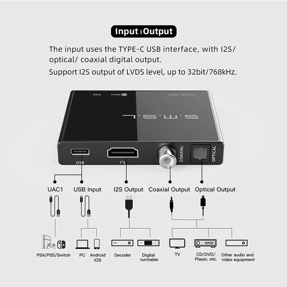 Imagem -04 - Interface Digital Smsl Po100 Pro Dac Decodificação Mqa Xoms Xu316 Dsd64 Coaxial Óptico Dsd512 Saída I2s 32bit 768khz para Switch Ps5