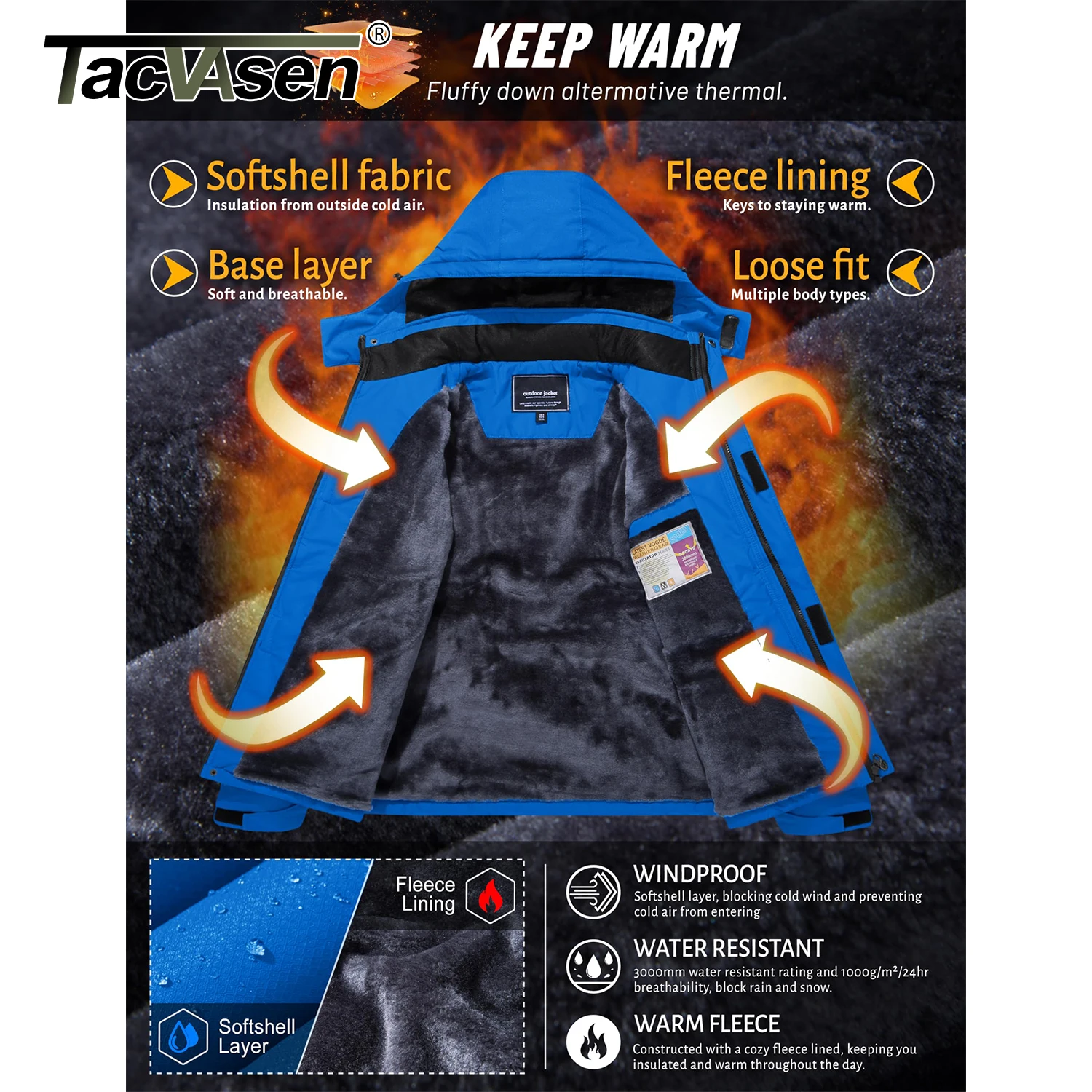 Thumbnail 3 - #83 Budget Parkas for Smart Shoppers