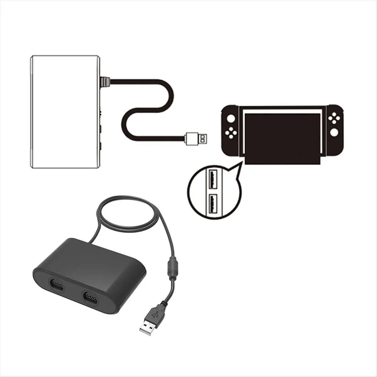 

USB Adapter Converter for 64/OLED Model PC Controller Adapter Gamepad Gaming Converter Adapter