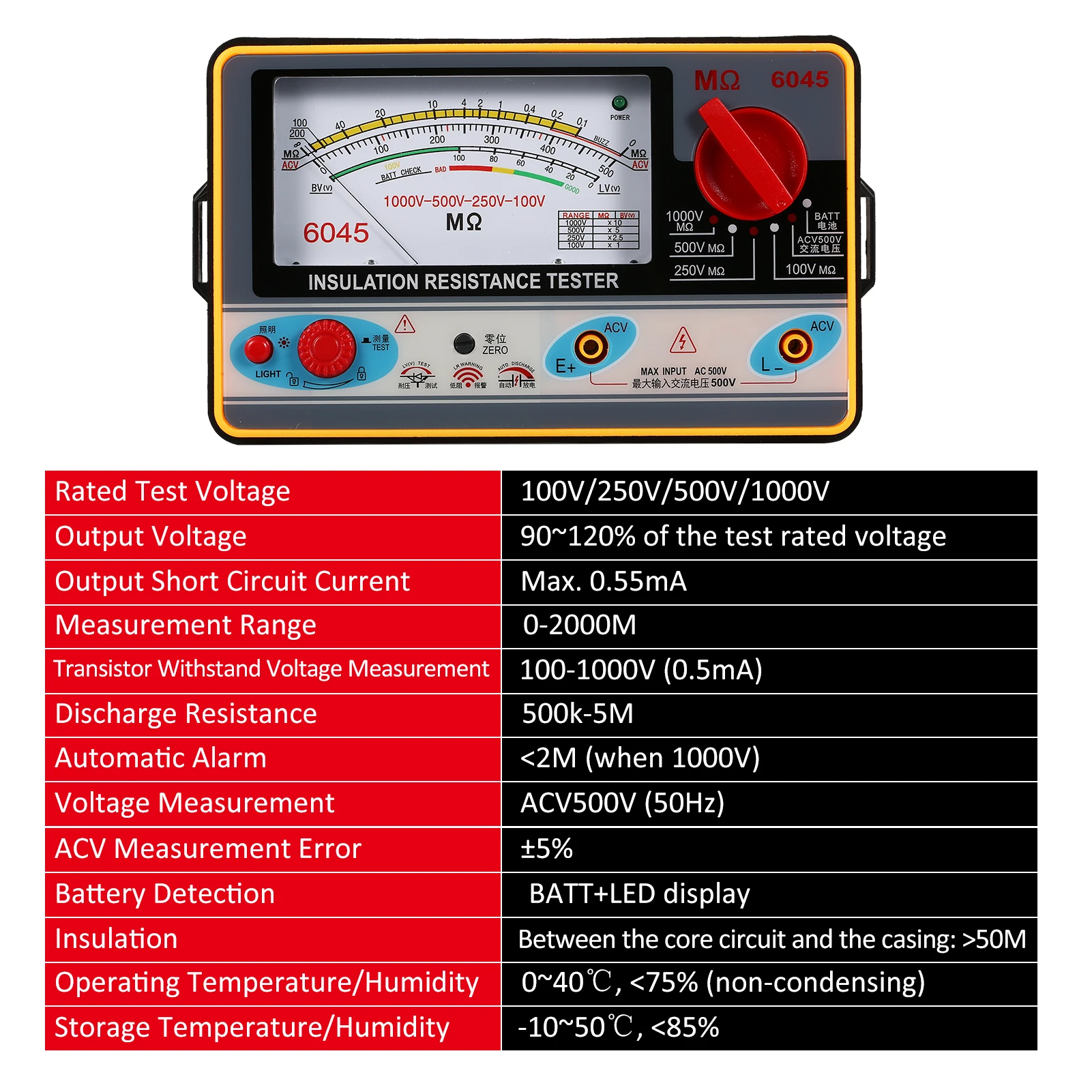 Insulation Resistancer Digital Ohmmeter Handheld Tester Megameter 0-2000MΩ 100V/250V/500V/1000V High Accuracy