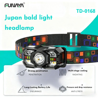 FUNAYA Mini Motion-Activated Headlamp Red White Dual Beam - Outdoor Night Fishing Zoom & Flood Light Headlight