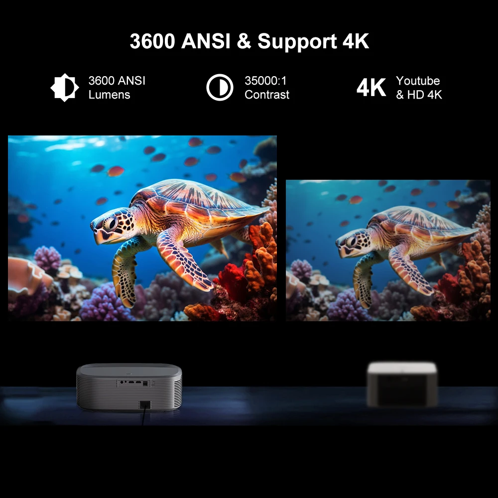 Everycom HQ11W Projector 3600ANSI Lumens Full HD 4K Decoding Home Theater Equipped with HDR10 Android 15 Smart TV Beam Projector