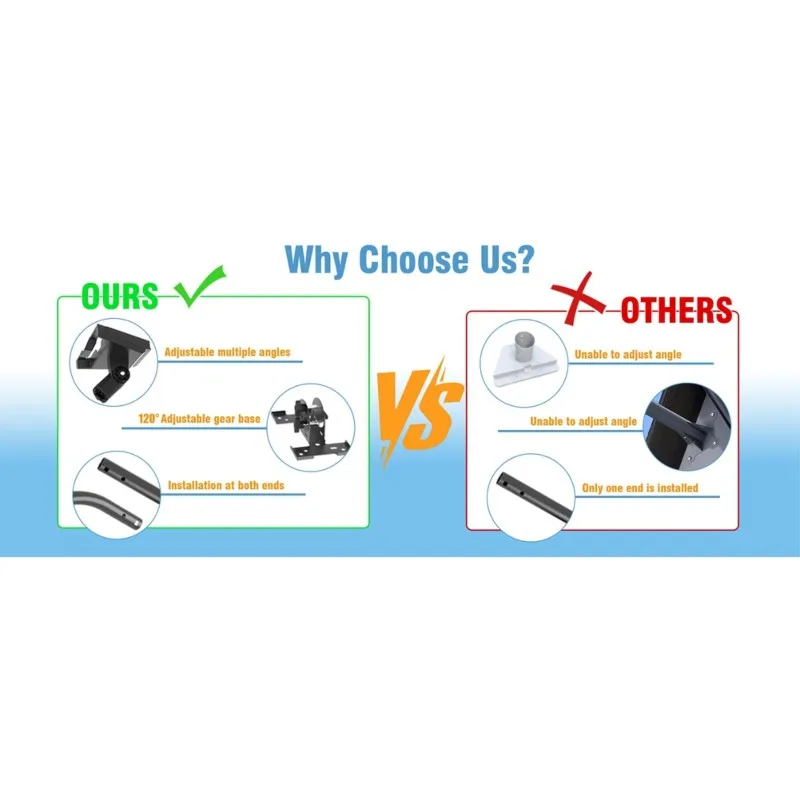 AT51-Wall Mount Kit For Starlink Gen 3 Including For Starlink V3 Pipe Adapter And Install Bracket For Roof Top Exterior