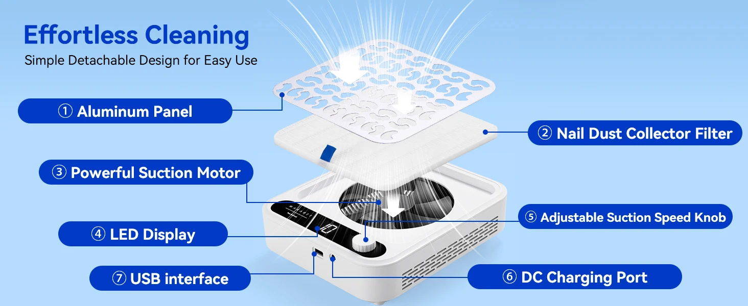 Makartt Nail Dust Collector - Professional Powerful Suction Larina Dust Collector Nail Tech LED Display, Adjustable Speed