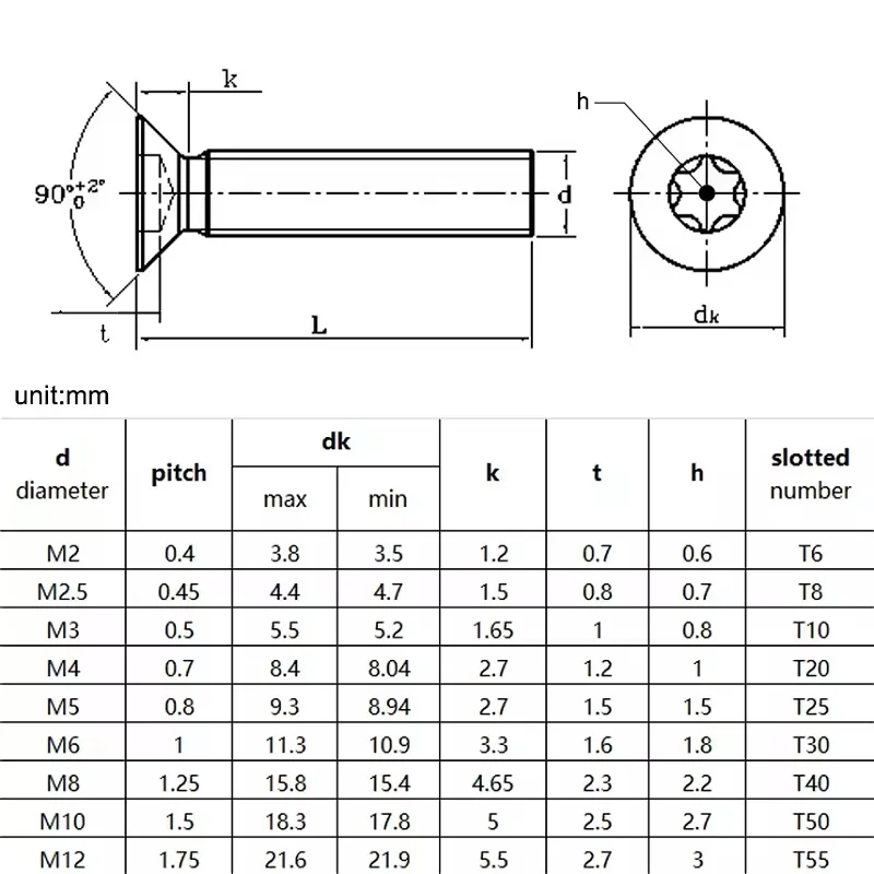 304 Stainless Steel Countersunk Screw M2 ~ M12 Six-Lobe Star Countersunk Tamper-Proof Security Bolt Screws with Pin