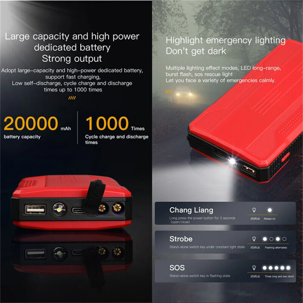 20000mAh Car Battery Jump Starter Portable Car Battery Booster Charger Booster Power Bank Starting Device 12V Gasoline Vehicles