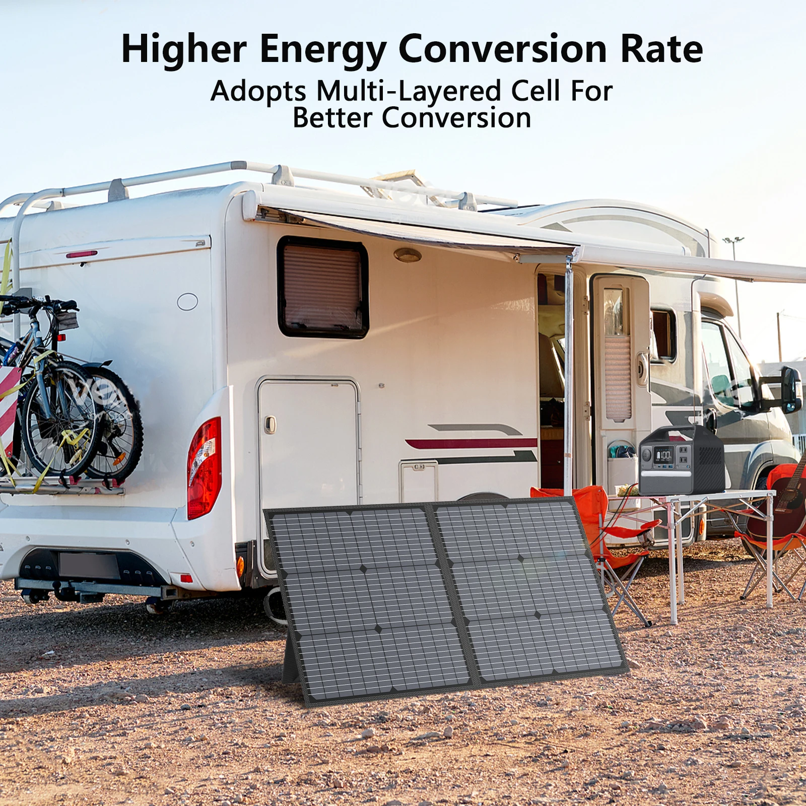 

MHPOWOS 110W Portable Solar Charger 20V Foldable Solar Panels with MC-4 Output, 23.5% Efficiency Module for Outdoor Camping RV