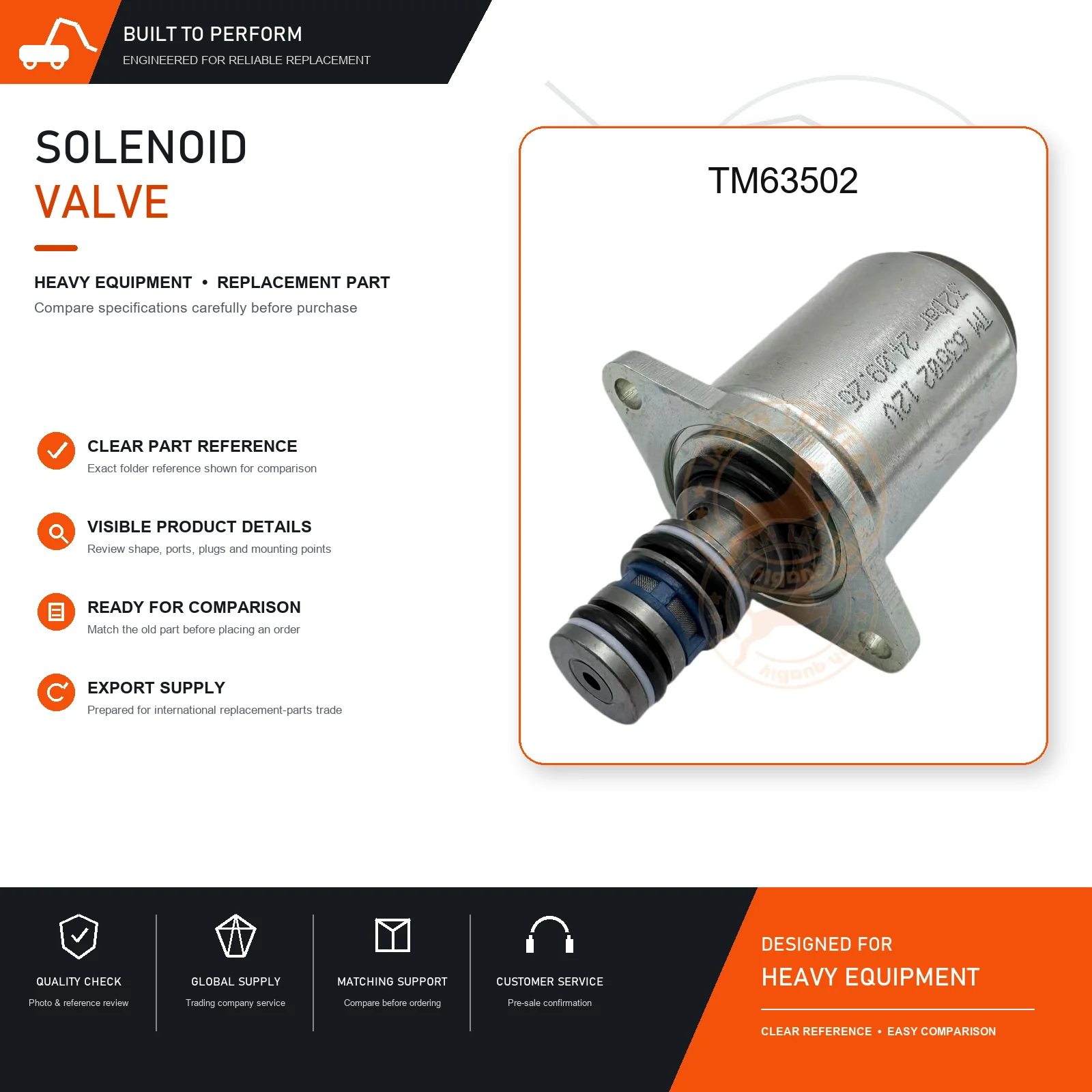 Solenoid Valve Assembly TM63502 Electrical Control Replacement for Construction Machinery