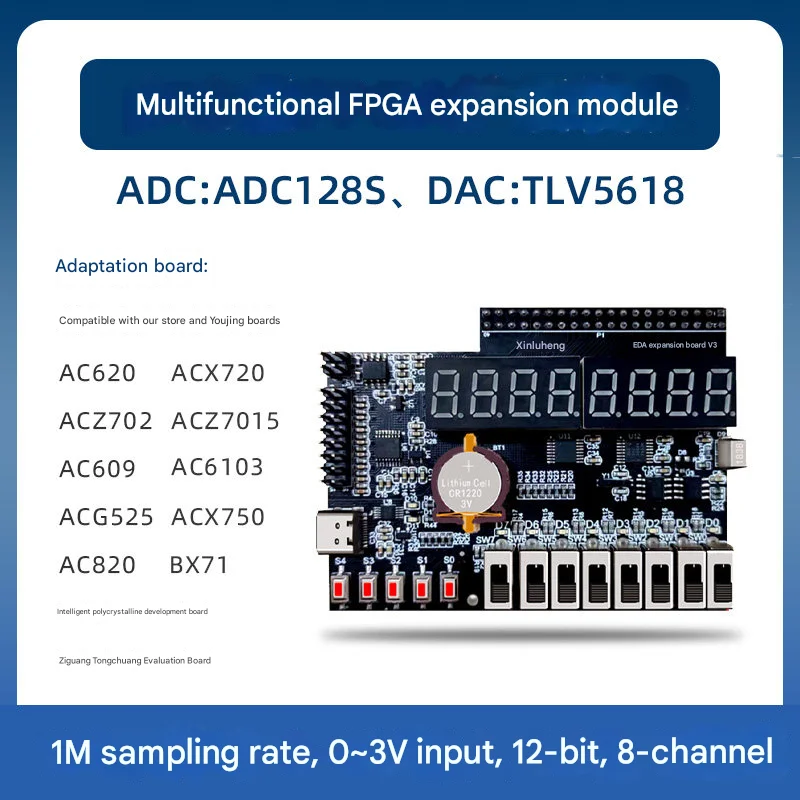 EDA expansion card ZYNQ 0 basic learning FPGA special ACZ7015 702 ADC128S102 TLV5618