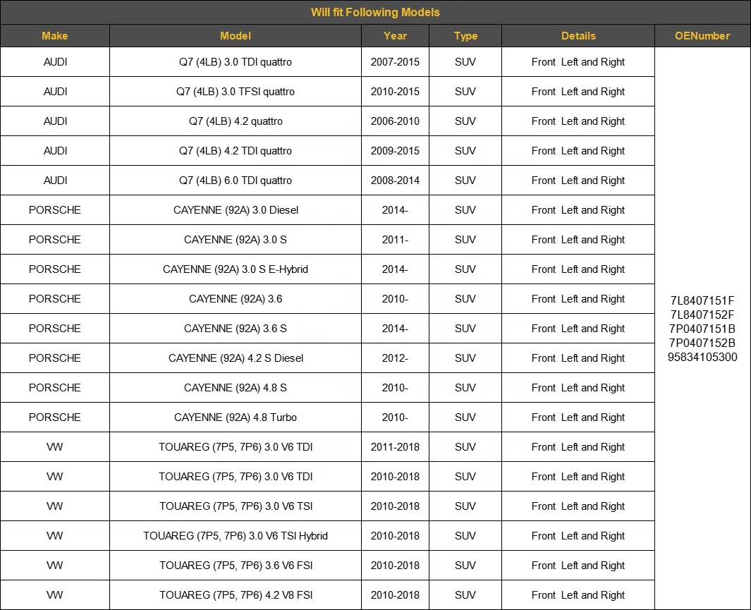 8 قطعة أجزاء تعليق السيارات الجبهة السفلى طقم أذرع التحكم لأودي Q7 كايين 92A 7L8407151F 7L0407021A