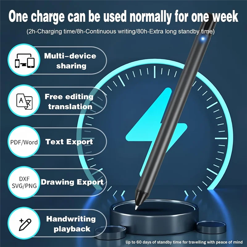 Syncify Digital Sketchbook Pro V2، Smart Sync مع عبوة ورق A5 القابلة للمسح + 5 عبوات احتياطية