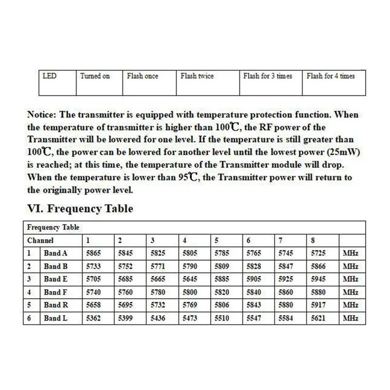 AEF7-5.8G 5.8Ghz 3W Video Transmitter VTX 48CH 25MW/1000MW/2000MW/3000MW Adjustable For Long Rang FPV Racing Drone