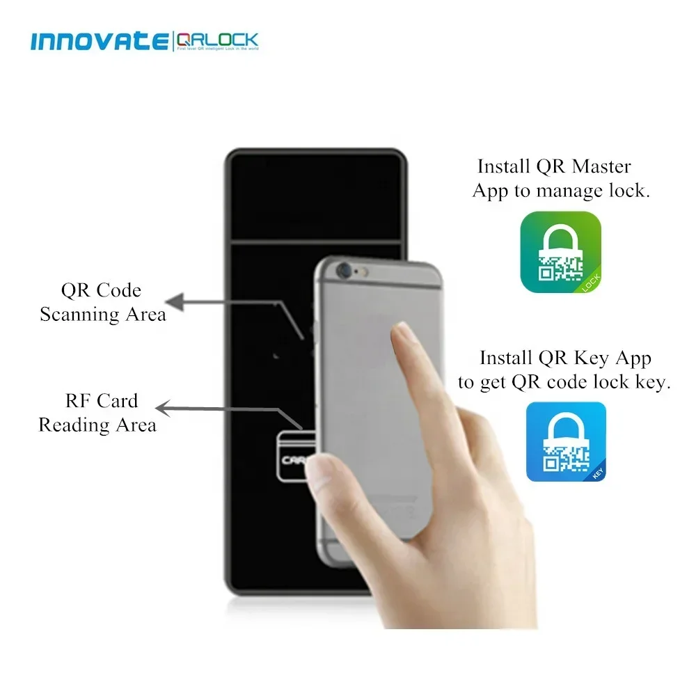 QR Code Unlocking Glass Entry Door Access Wall Reader Controller