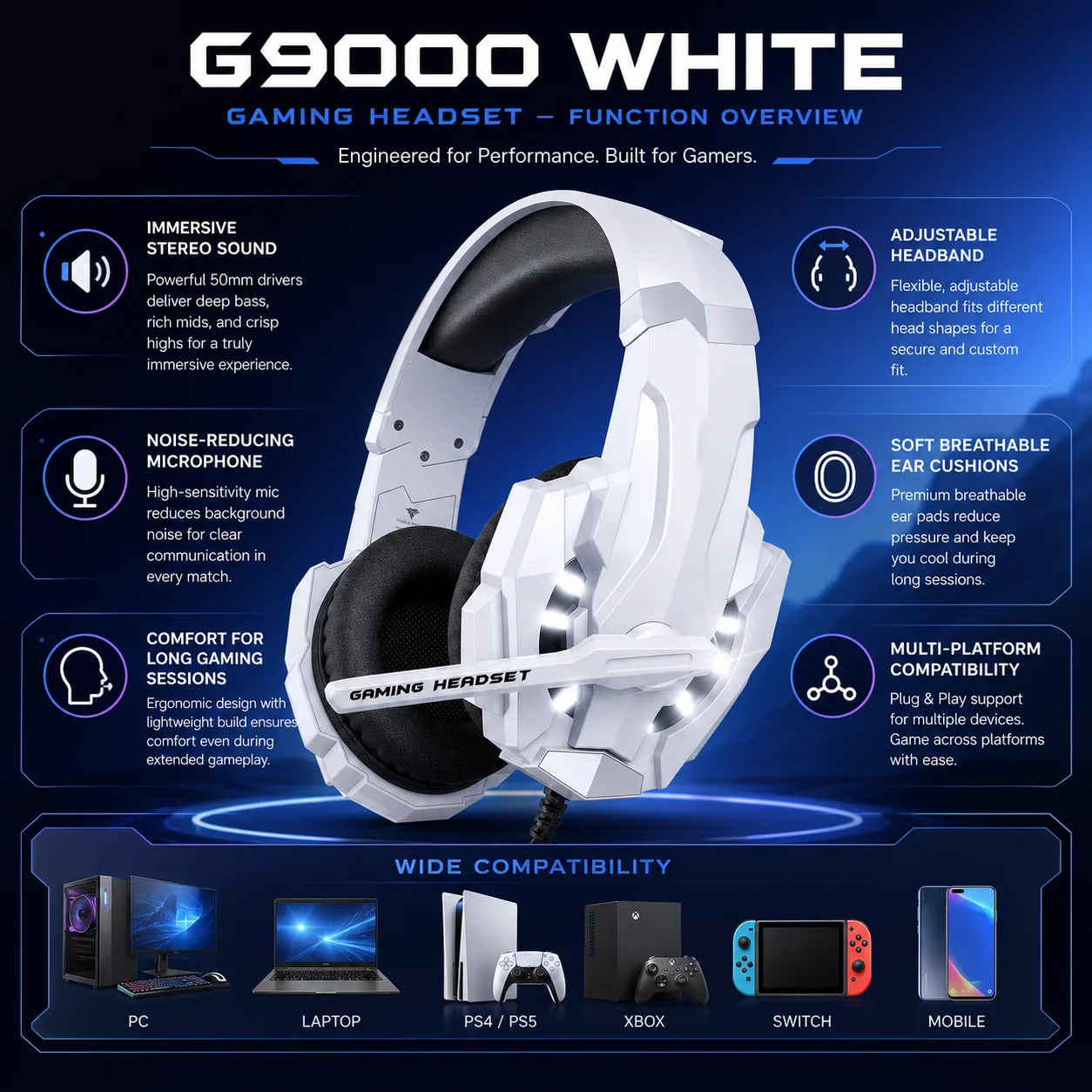 Thumbnail 3 - #6 PS5 Cooling Stations Price Drop Alerts