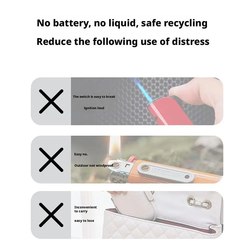Type-C Mini Blow-to-Ignite Device - Auto Shut-Off Portable Safety Adapter, No Battery No Flame, Air Travel & Outdoor Safe Use ﻿
