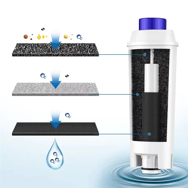 A84G-3PCS Soft Water Filter Water For DLSC002 Coffee Machine Delonghi DLS C002, 5513292811,CFL-950,SER3017,ECAM ESAM Series