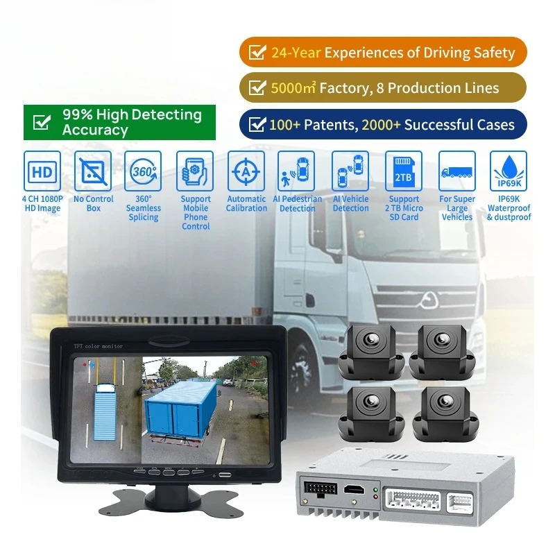 

4-Channel H.264 3D Panoramic Switching System AHD Intelligent 360° Panoramic View for Bus School Bus Front mo nitoring