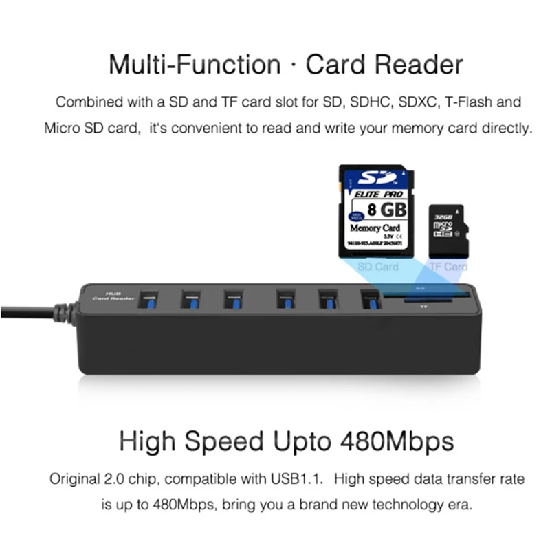 Usb2.0 Hub desain portabel dan ringkas, Hub konektivitas banyak perangkat multifungsi nyaman serbaguna tanpa Mudah