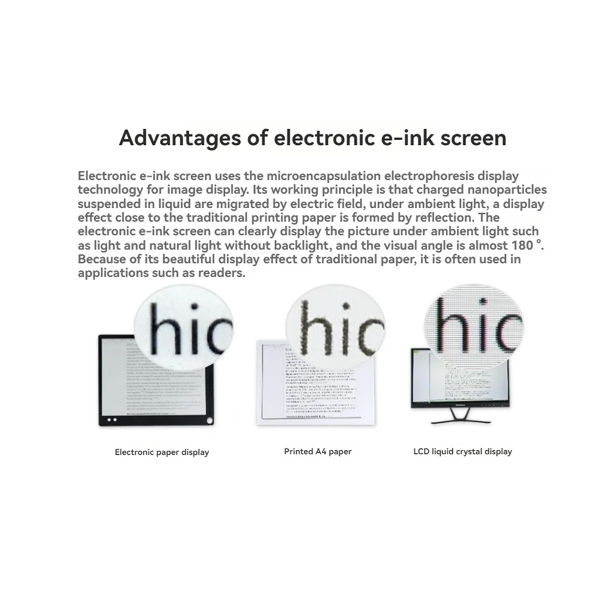 

HHTL 4 Inch E-Paper Display Full-Color E Ink Spectra 6 600x400 Pixels SPI Interface Low Power E-Paper Screen