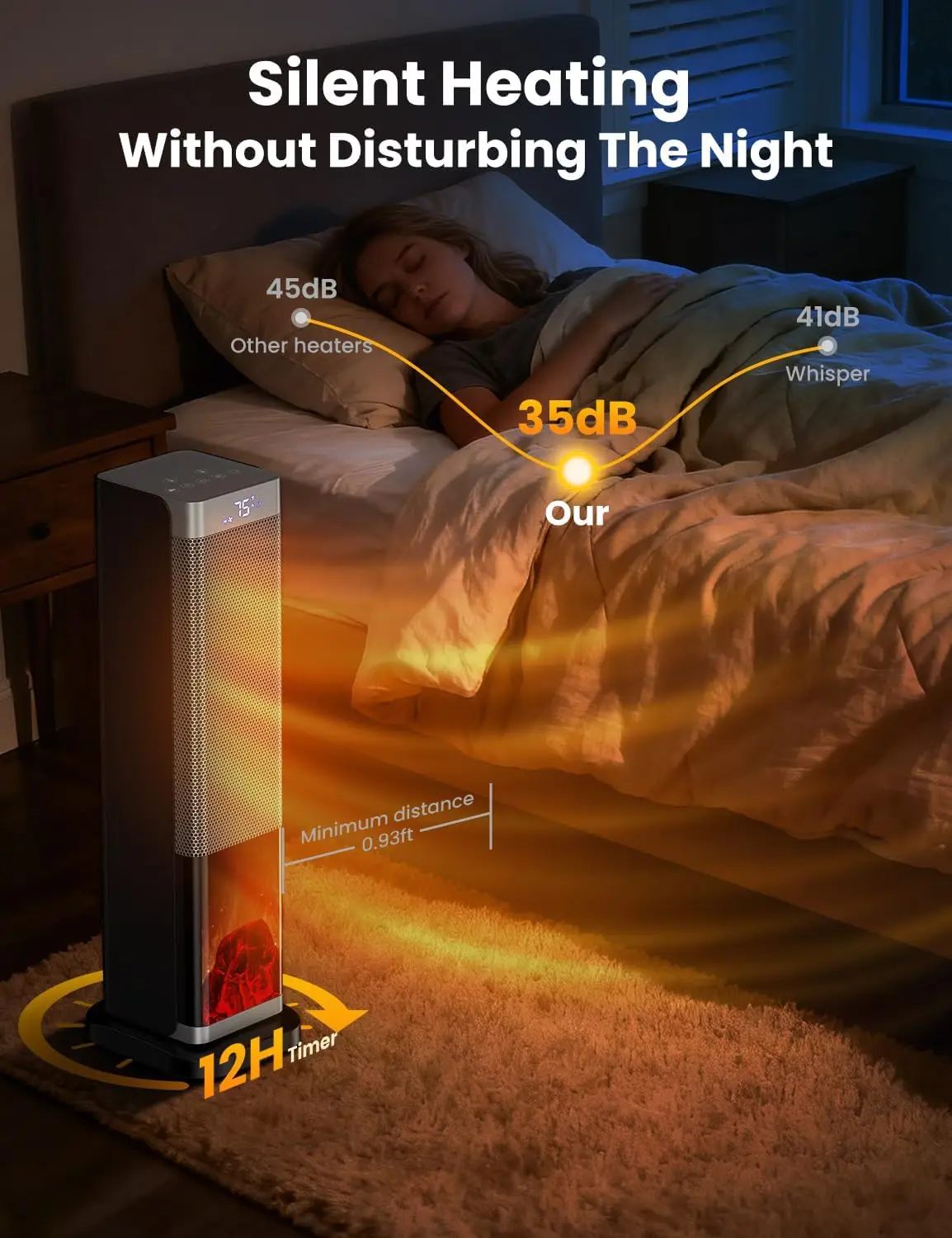 2026 New Upgrade Space Heaters For Indoor Use, 1500W PTC Ceramic Electric Heater With Thermostat, Room Temperature Display, 70°