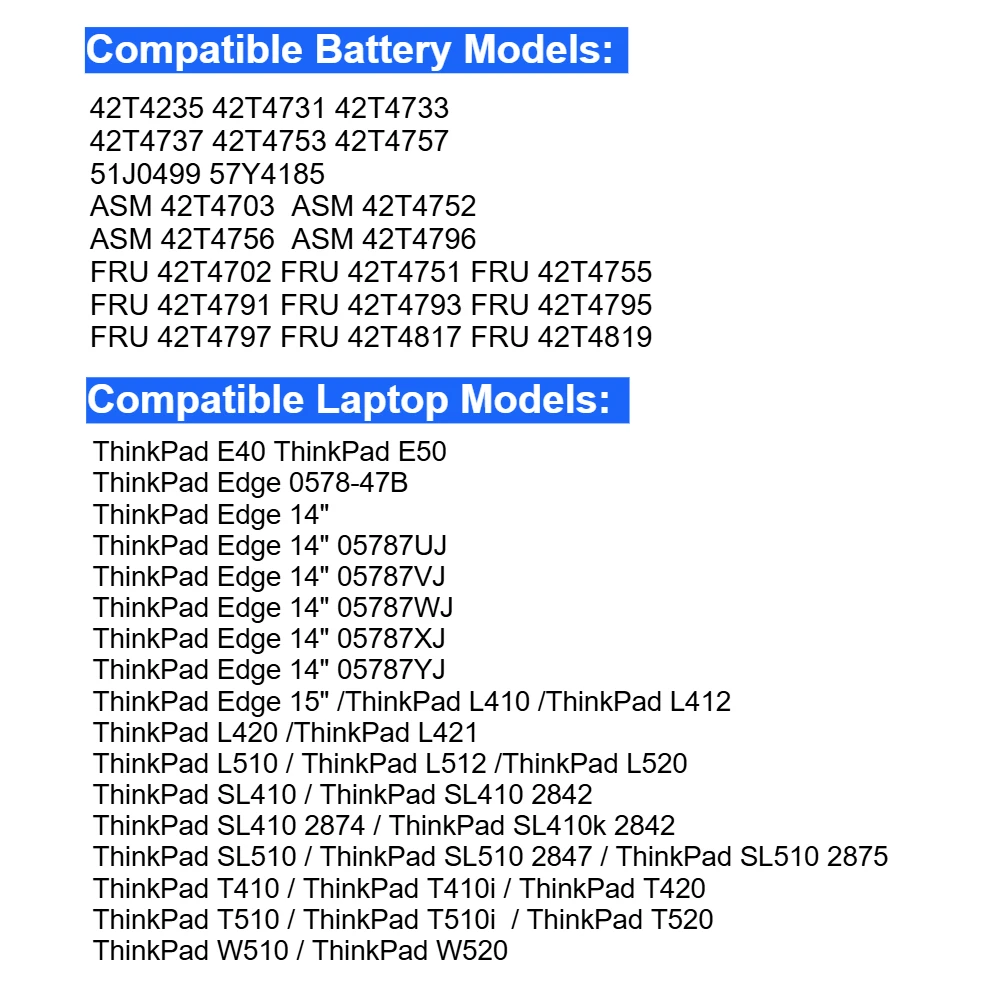 7800mAh 9cells Laptop Battery for Lenovo ThinkPad E40 E50 L410 L412 L420 L421 L510 L512 L520 SL410 T410 T410i T420 T510 Edge 14