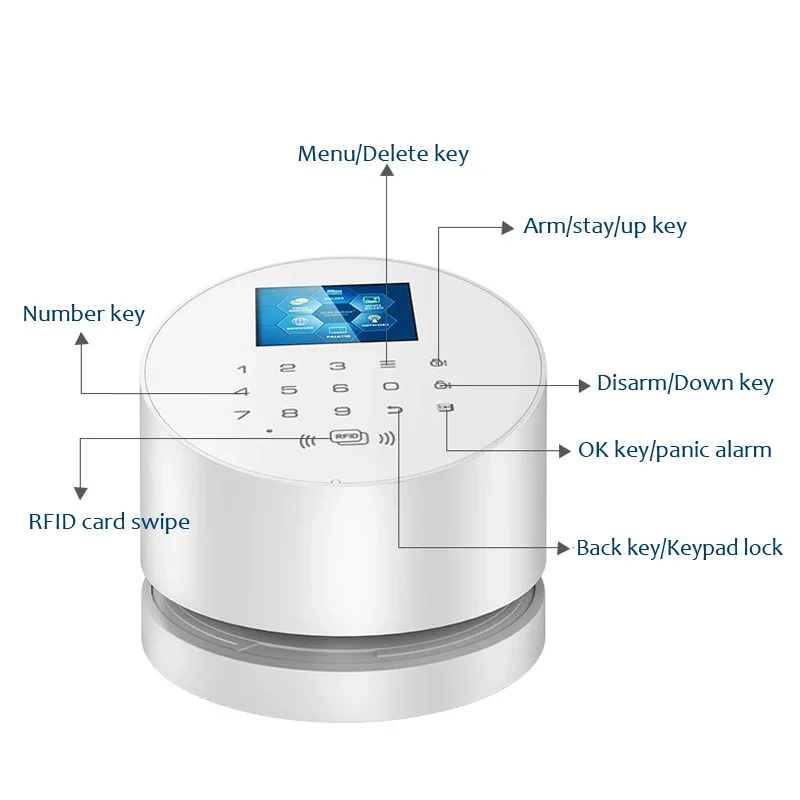 Tlf Kerui Security …