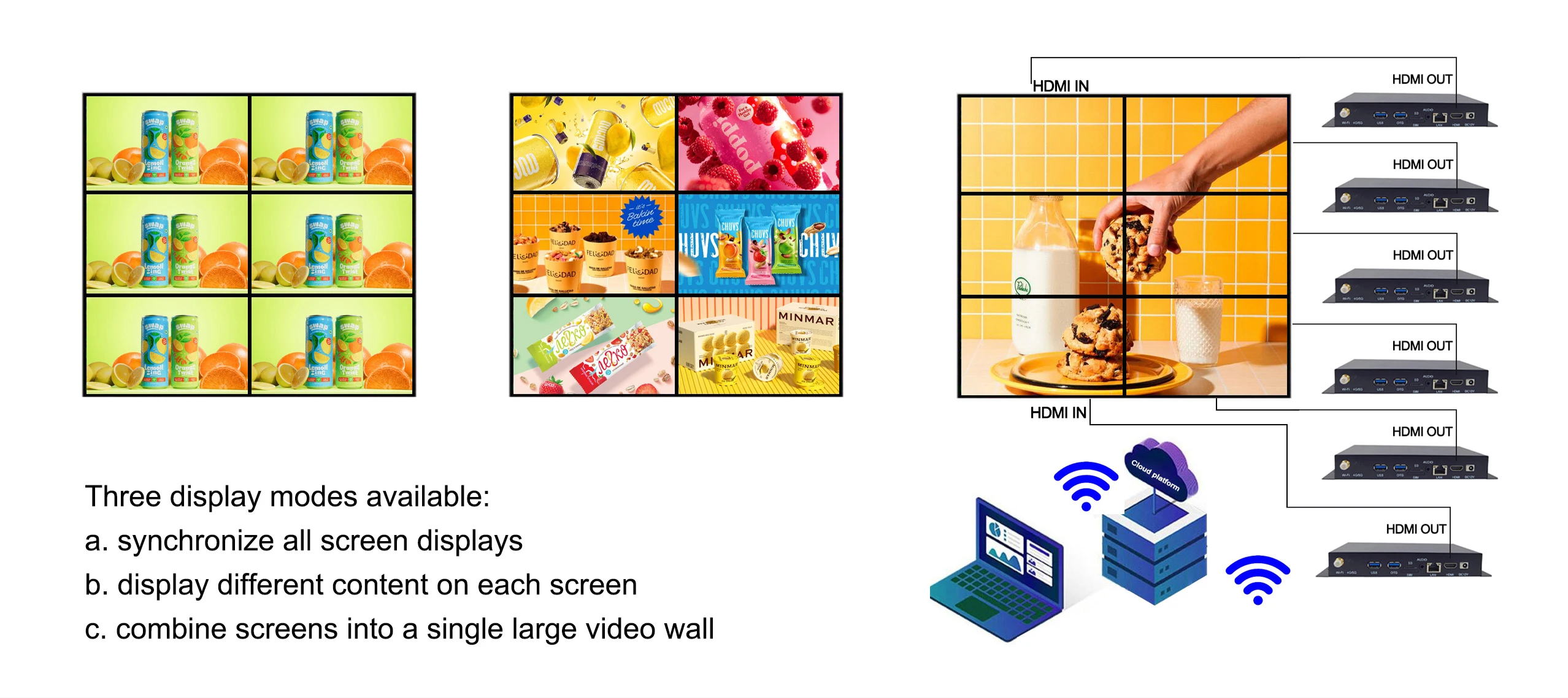 RK3568 Gehäuse 4K UHD HD-MI IN/OUT 4G Modul WLAN Android 11.0 2+32G Wide-Area-Netzwerk CMS LCD Digitaler Werbebildschirm Videoplayer – Detail 3